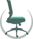 Sedile Ergonomico